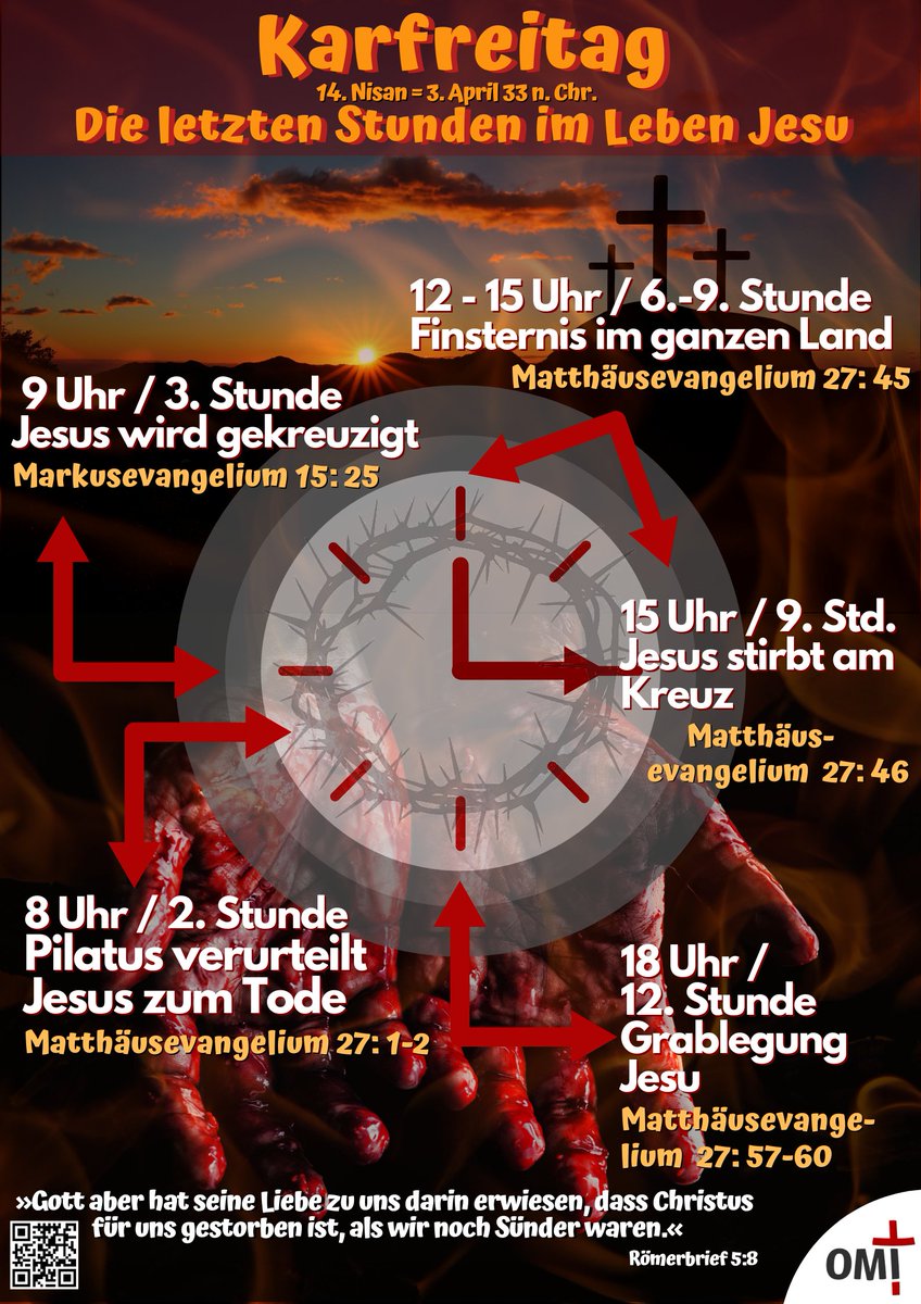 Karfreitag: der letzte Tag im Leben Jesus. Was war wann?