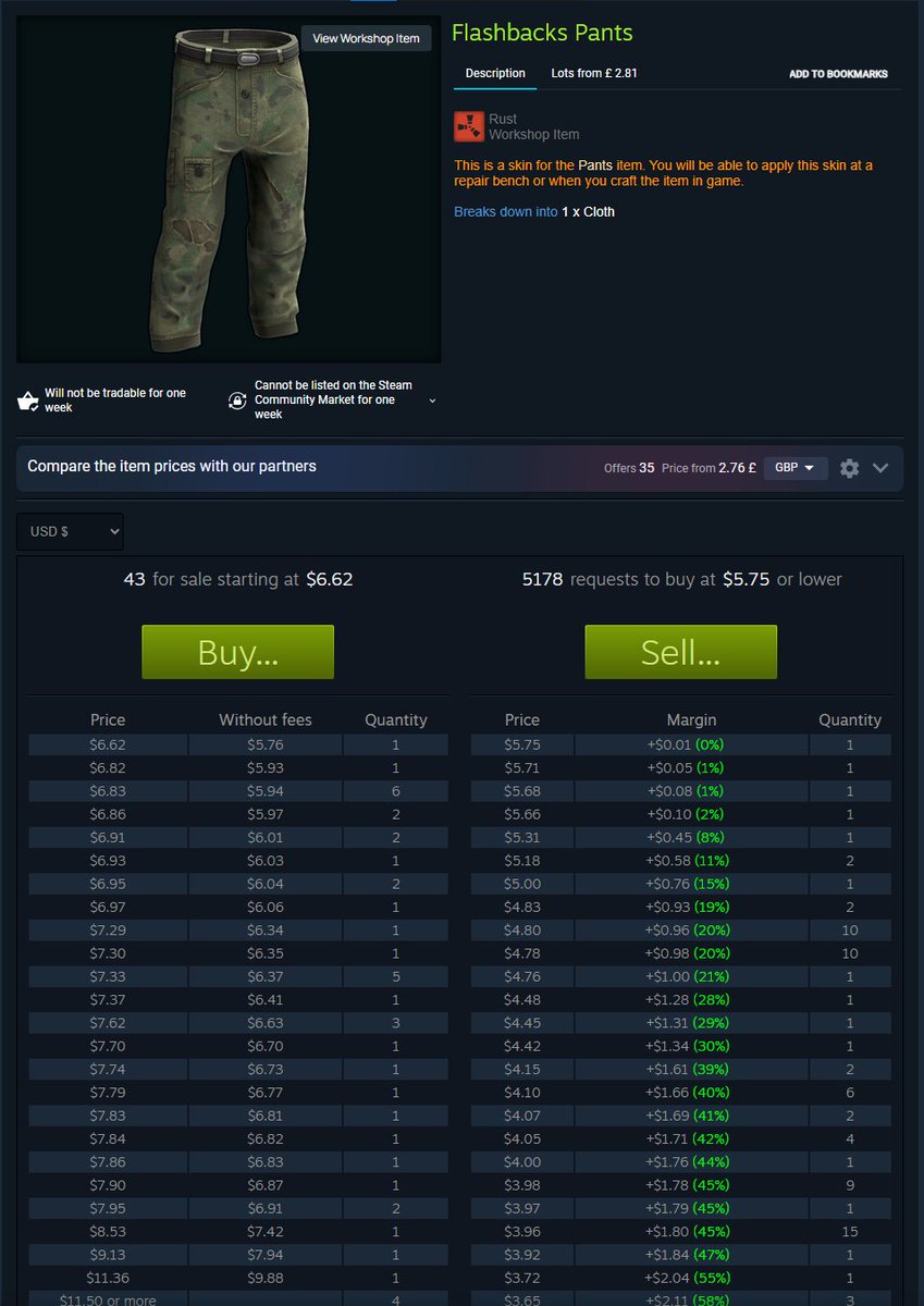 HedgesnVideos's tweet photo. MY GOD! FLASHBACKS HAS BEEN CLEANED OUT!
From 800+ listings to 56 for the Hoodie, now it can actually rise in price!?
Your cheap Green Clothing is now...not going to be so cheap...?
#Rust #Playrust #rustskins https://t.co/qrwrMXG5FM