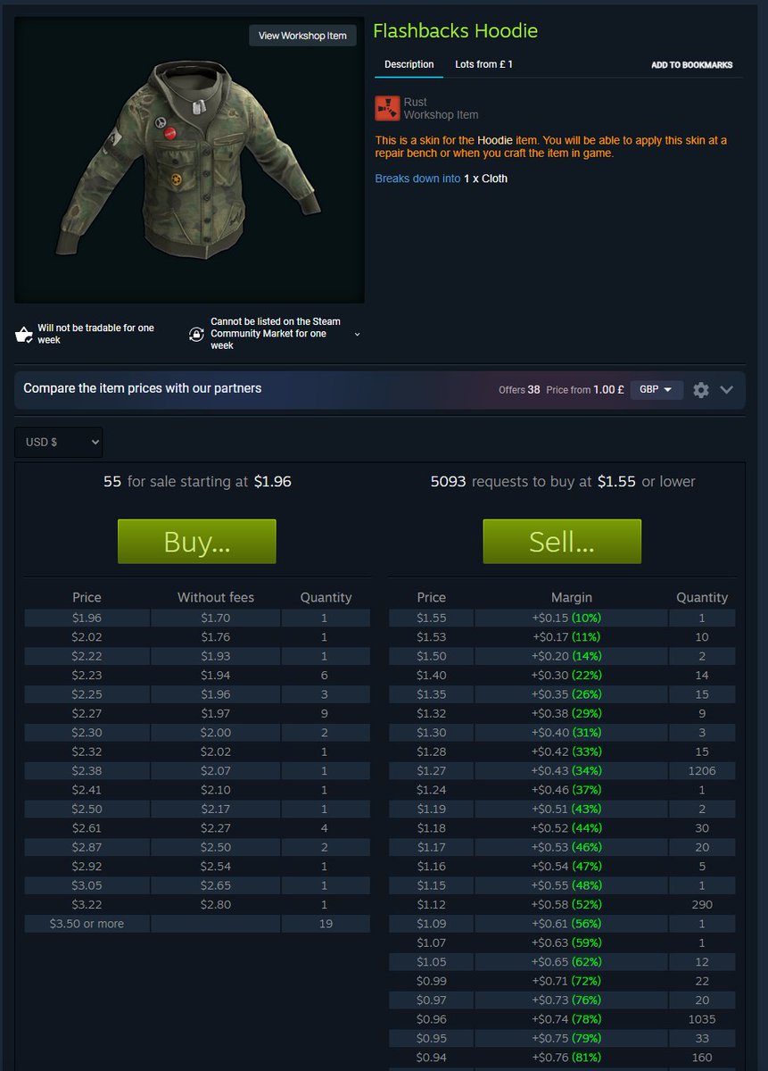 HedgesnVideos's tweet photo. MY GOD! FLASHBACKS HAS BEEN CLEANED OUT!
From 800+ listings to 56 for the Hoodie, now it can actually rise in price!?
Your cheap Green Clothing is now...not going to be so cheap...?
#Rust #Playrust #rustskins https://t.co/qrwrMXG5FM