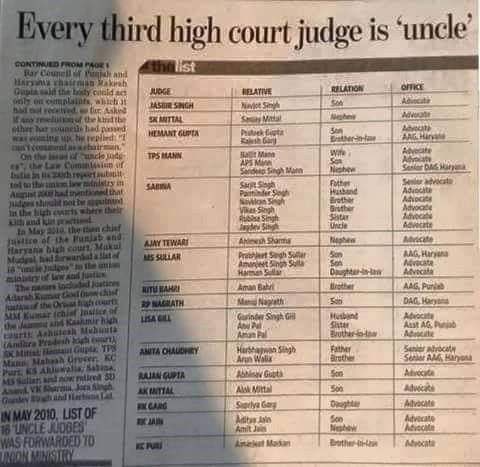 nayika_nayika's tweet photo. #सुप्रीम_कोठा_बंद_करो
#India is the only country in the world to follow the
#collegium_system in the appointment of Judges to the higher judiciary and
the government has a role only after names have been decided by the collegium.
#GoodFriday #ThugLife https://t.co/nFcoZ9Ozdj