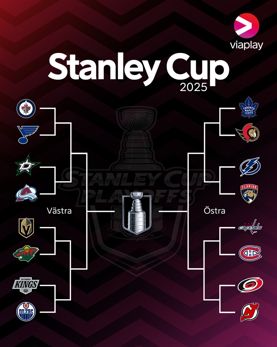 Viaplay Hockey tweet media