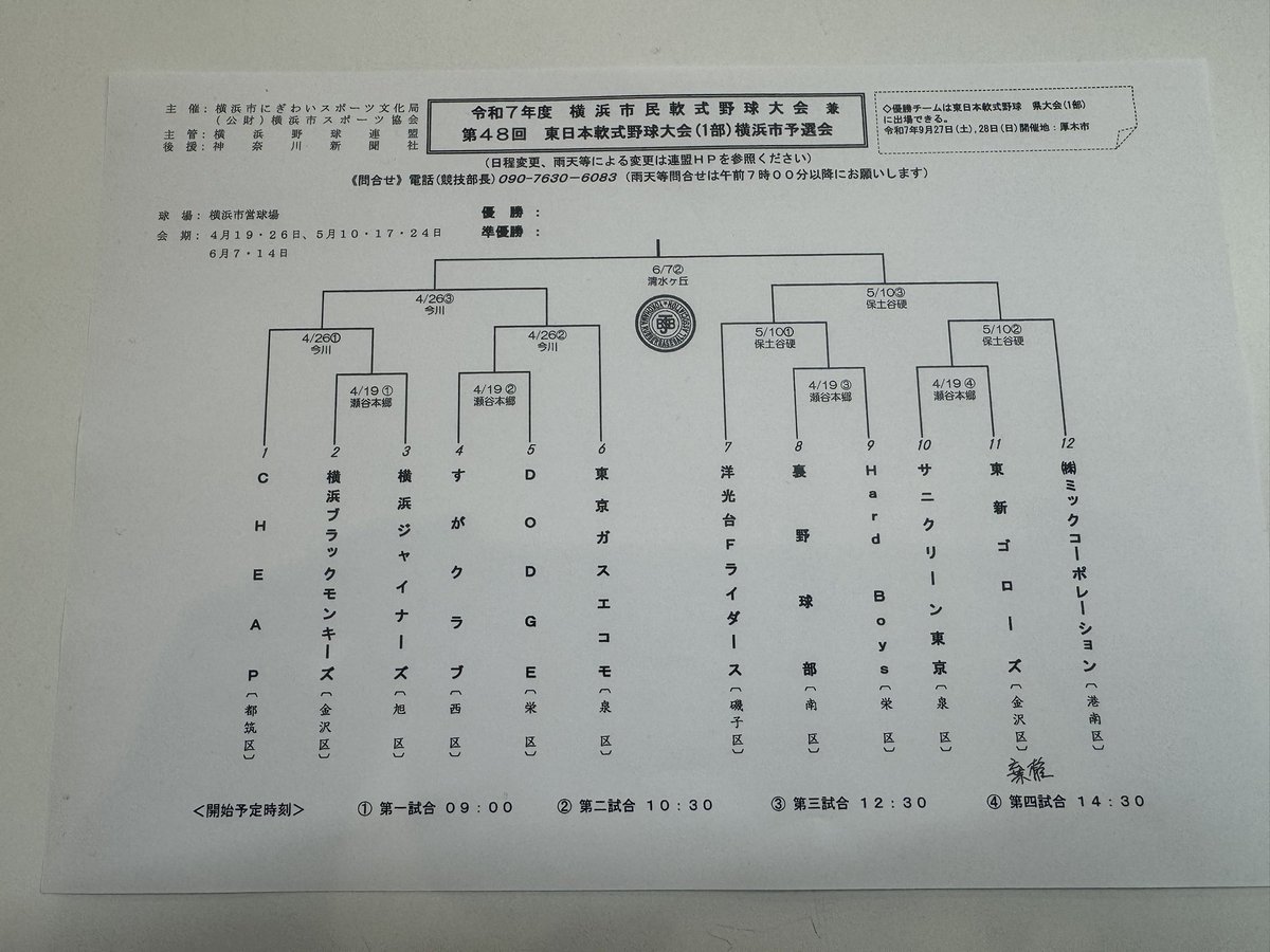 《今週の予定》
令和7年度横浜市民軟式野球大会
兼第48回東日本軟式野球大会
横浜市予選会
🗓4月19日
🆚DODGE(栄区)
🏟瀬谷本郷公園
⏰10:30PB

仲間全員で勝ちに行きます
何としても勝利を

#すがクラブ #軟式野球 #東日本軟式野球大会 #横浜市民軟式野球大会