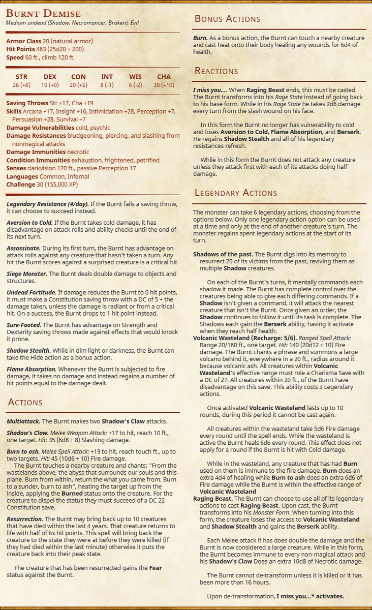 Got bored and made up a boss creature. Probably not the most balanced but it's made for a party of level 20s so it might be too underpowered.