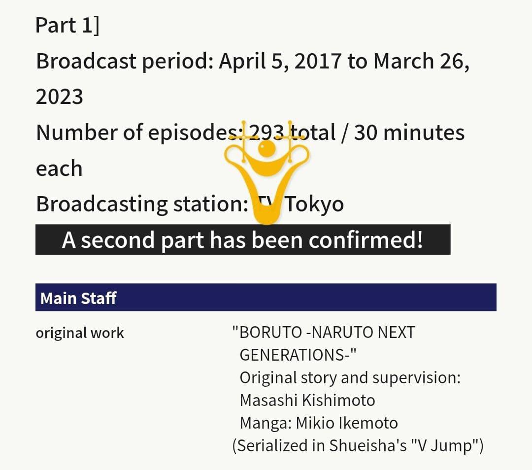 bsacommunity_id's tweet photo. ‼️BORUTO ANIME PART TWO HAS BEEN CONFIRMED‼️
Studio Pierrot has confirmed that the Boruto part two anime is in production.
Source: https://t.co/waMjqnNycX #BORUTO #Borutouzumaki #allinborusara #BoruSara #borutonextgeneration https://t.co/TVESyu2GDy