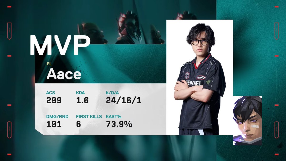 VALORANT Challengers Japan on X