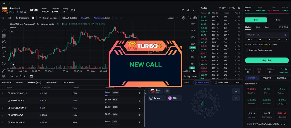 TCryptor28638's tweet photo. #dies / $SOL
CA : EtERskpDtx5qM8qbrDXQzfeQ55a1JgPv1oYHG38tpump
๐ Click: https://t.co/Vdx2F4my1U
๐ค BUY TOKEN: https://t.co/h102Suu6Lw
Join the group and stay updated on new projects!
#BRRR #NO13 #GWIF #Stranger #NCM #TSF #DisneyPlus #CATTLE #peepo #GCATS #FUN #Parax #Goofy https://t.co/gtROMn8Q6d