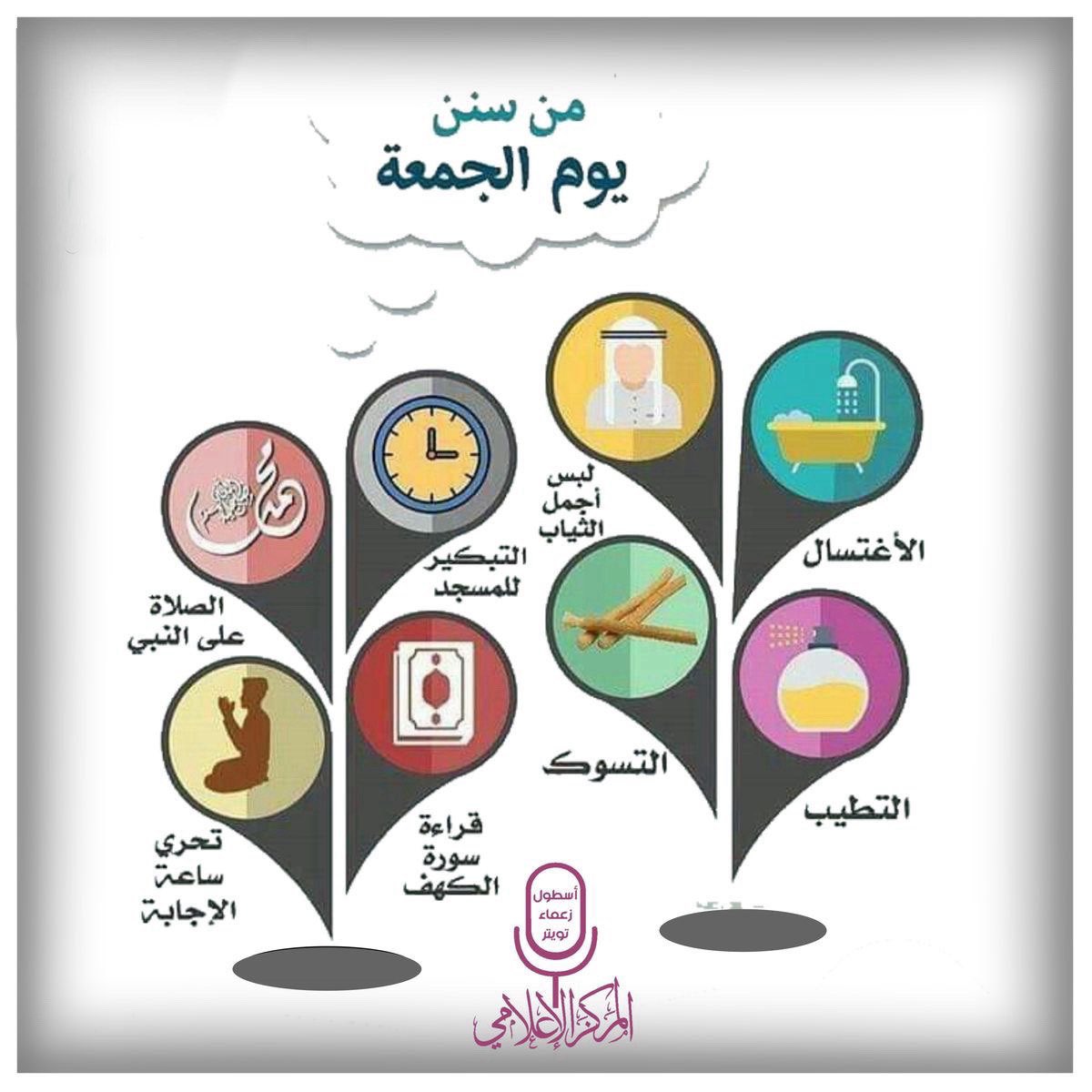 #سنن_يوم_الجمعة 
1-الاغتسال.
2-التطيب.
3-لبس الجميل.
4-التسوك.
5-التبكير للمسجد.
6-قراءة سورةالكهف.
7-إكثار الدعاء.
8-الإستغفار.
9-الصلاة على الرسول ﷺ 
#اسطول_زعماء_تويترᅠ