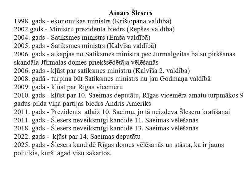 Oskarsfr's tweet photo. Redzot LPV reitingus, der padalīties ar šo bildi. :) https://t.co/xT5JbScllb