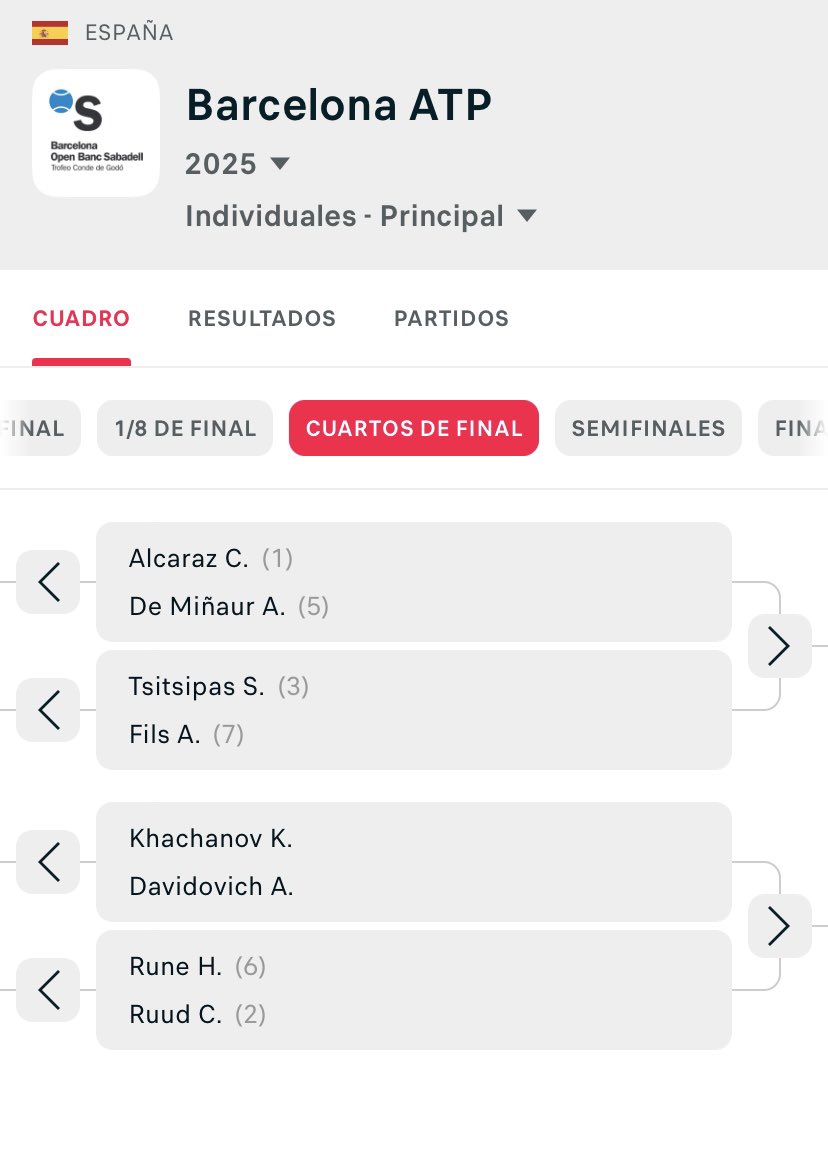 Esteve Abelló tweet media
