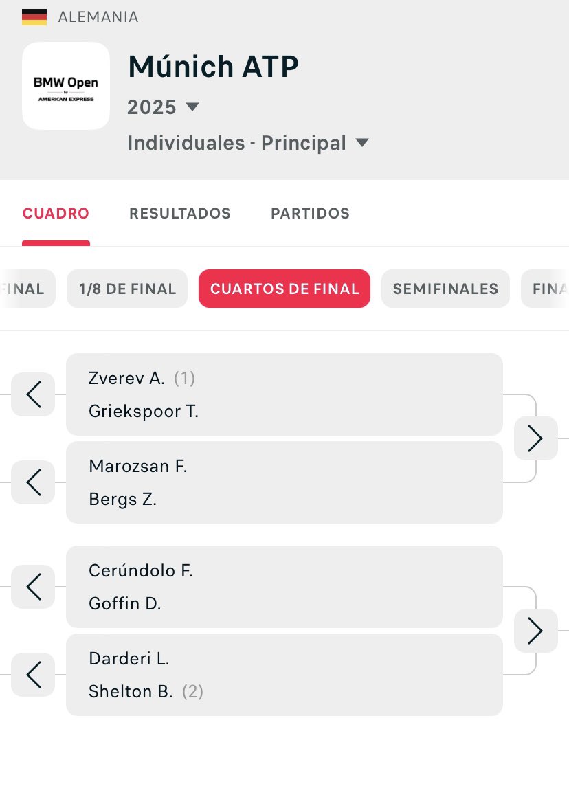 Esteve Abelló tweet media