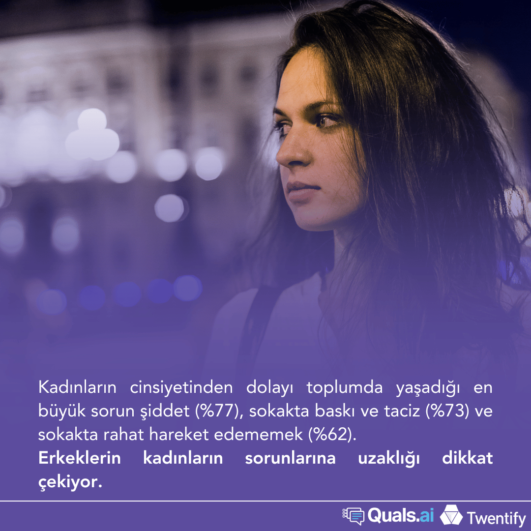 TwentifyTR's tweet photo. Kadınlar serimizin 5. raporunda, cinsiyet rollerine, şiddet algısına ve eşitliğe dair toplumsal temelleri inceledik. Farklı bakış açıları, aynı toplumda nasıl ayrı yönlere savruluyor?

https://t.co/xRHJ3ihNP3 https://t.co/hVNOHj46r1