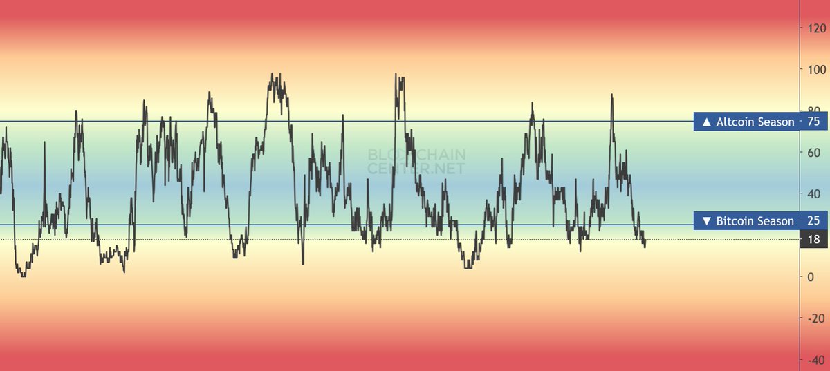 Mister Crypto tweet media