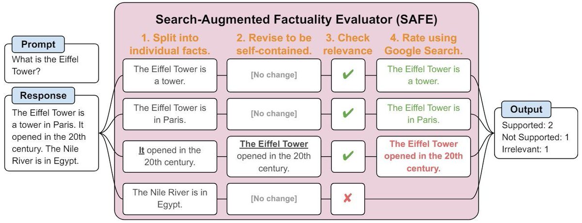 ipfconline (@ipfconline1) on Twitter photo The #AI Truth Test: New Study Tests the Accuracy of 13 Major AI Models
buff.ly/k1BUQqJ via @Hackernoon
#GenerativeAI #MachineLearning
Cc <a href="/jblefevre60/">Jean-Baptiste Lefevre</a> <a href="/SpirosMargaris/">Spiros Margaris</a> <a href="/Nicochan33/">Nicolas Babin</a> <a href="/Ym78200/">Yann Marchand</a> <a href="/gvalan/">Greg Valancius</a> <a href="/nincoroby/">Nicolas Diacono</a> <a href="/mvollmer1/">Dr. Marcell Vollmer #StaySafe #CES2026</a> The #AI Truth Test: New Study Tests the Accuracy of 13 Major AI Models
buff.ly/k1BUQqJ via @Hackernoon
#GenerativeAI #MachineLearning
Cc <a href="/jblefevre60/">Jean-Baptiste Lefevre</a> <a href="/SpirosMargaris/">Spiros Margaris</a> <a href="/Nicochan33/">Nicolas Babin</a> <a href="/Ym78200/">Yann Marchand</a> <a href="/gvalan/">Greg Valancius</a> <a href="/nincoroby/">Nicolas Diacono</a> <a href="/mvollmer1/">Dr. Marcell Vollmer #StaySafe #CES2026</a>