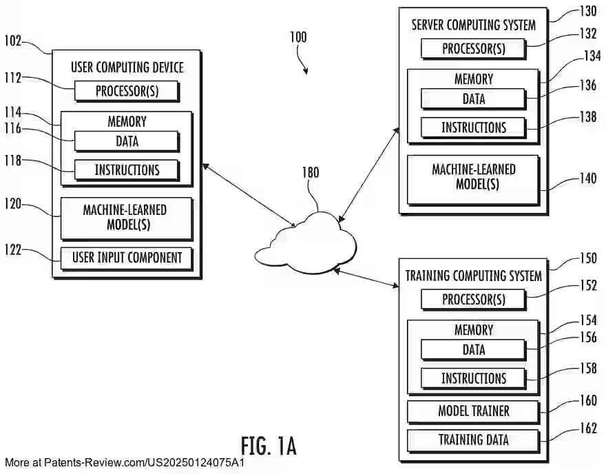 PatentPulse's tweet image. Discover how #VisualSearch is evolving with Google's new patent application #US20250124075A1! This tech determines visual intent to replace text with images, offering an intuitive interface for selecting replacements. #TextToImage #Innovation $GOOGL #GooglePatent
