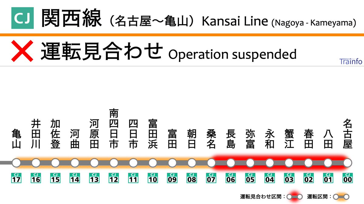 【関西線(名古屋〜桑名) 上下線 運転見合わせ】
関西本線は、16:40頃、永和駅でのポイントに亀🐢が挟まった影響で、名古屋〜亀山の上下線で運転を見合わせています。
★振替輸送利用可能★