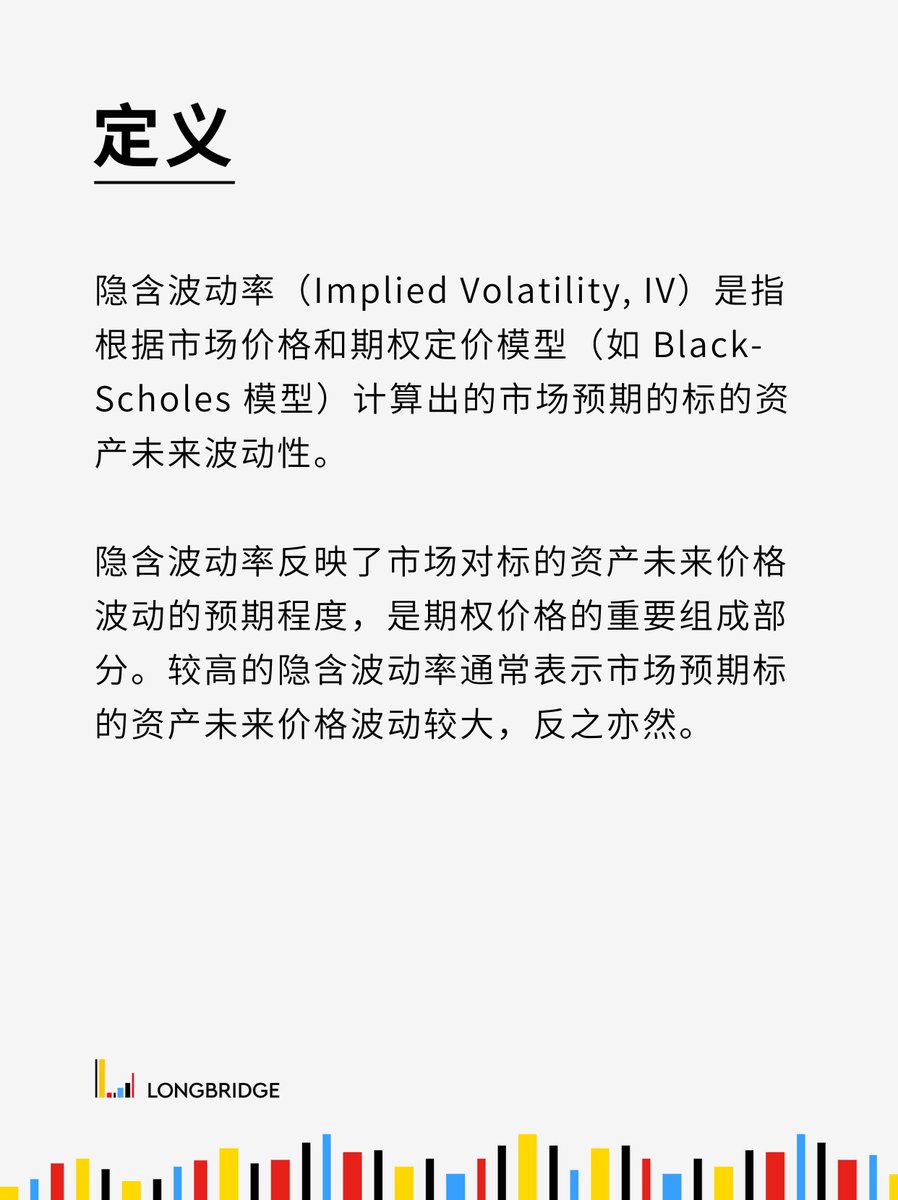 长桥｜日更百科，解锁[隐含波动率] 新知识！ #长桥证券#longbridge #longbridgeSG #股票#香港证监会持牌 #港股 #美股 # 期权#长桥Longbridge #長橋證券#长桥longbridge #longbridgeSG #