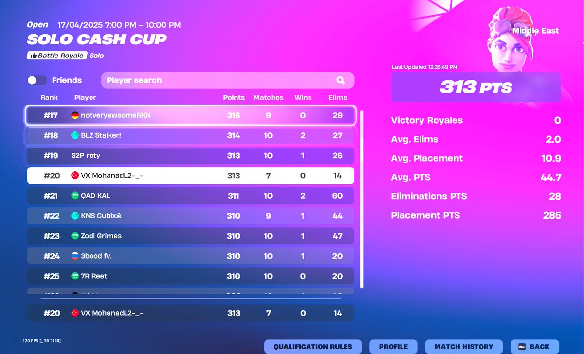 top 20 solo cc <a href="/BeneathRealityy/">Beneath</a>
