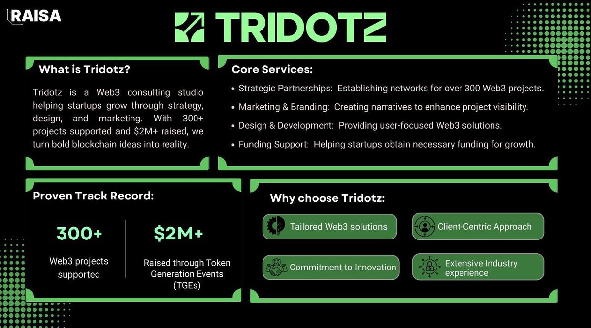Raisa Network tweet media