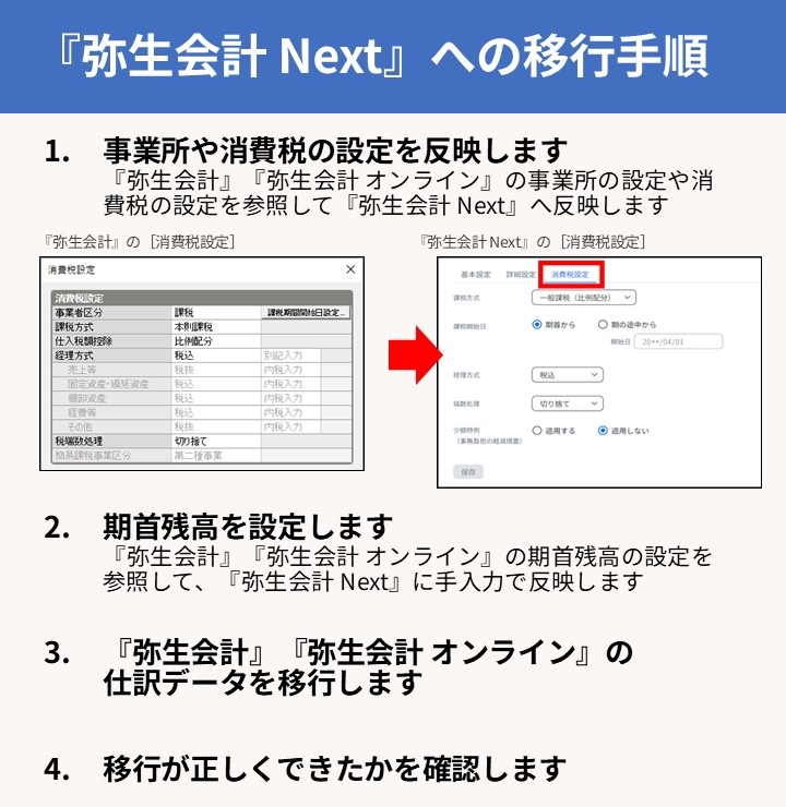 🖥️『弥生会計 Next』へのデータ移行手順🖥️ 『弥生会計