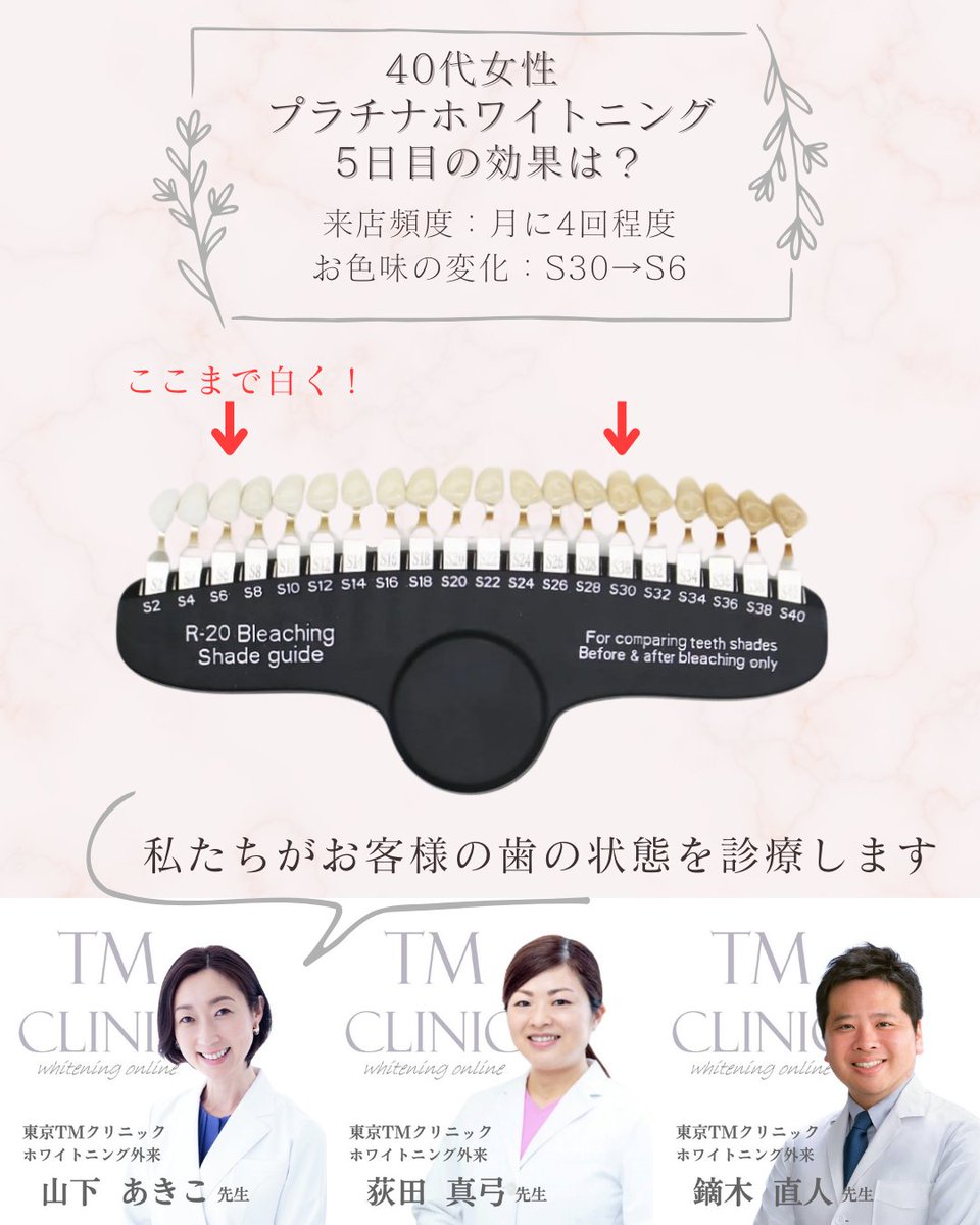 ひさだたつや | セルフダックFC代表| 医療ホワイトニング導入店募集中