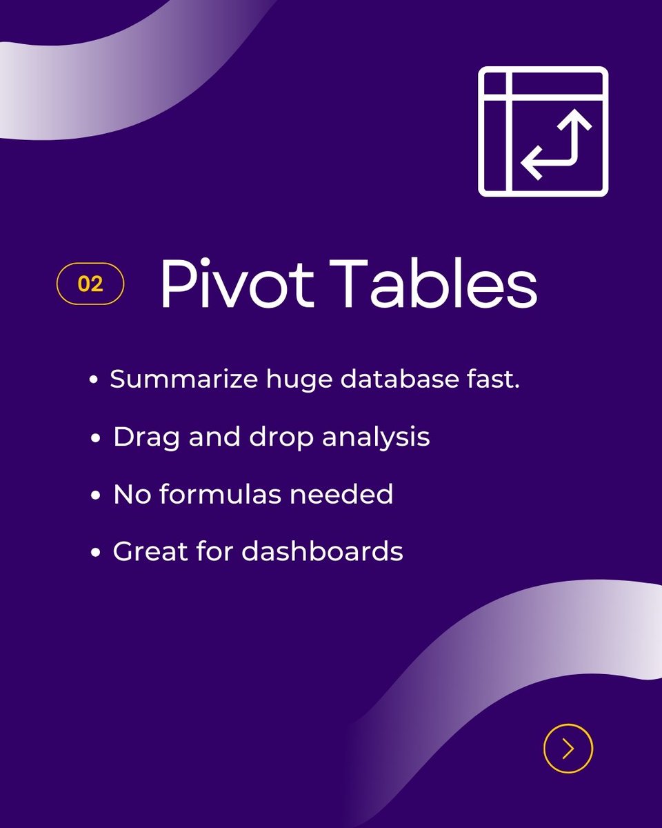 caleadhub's tweet photo. 💡 Mastering Excel = Mastering Data! 💻✅ 

Top 5 Excel Features to stay ahead:

👉 Swipe through to check them out!

Drop your favorite Excel hack in the comments! 

#ExcelTips #DataAnalytics #ExcelTips #ExcelSkills #DataDriven #LearnExcel #DataAnalytics #CaLeadBootcamp https://t.co/JKOmxVWqD2