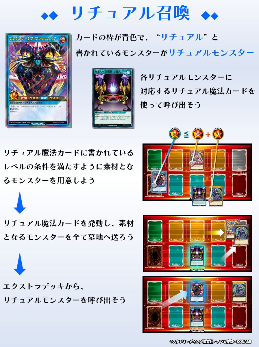 ◇◇ リチュアル召喚 ◇◇ #ラッシュデュエル の新しい召喚方法が登場