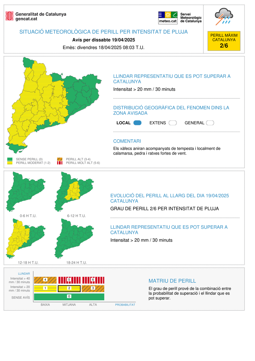Meteocat tweet media