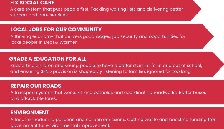 It’s time for change on Kent County Council and I’m ready to work for that change in Deal and Walmer. These are our 5 pledges: