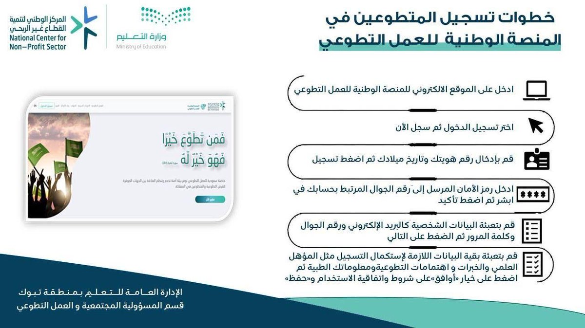 خطوات التسجيل في منصه التطوع