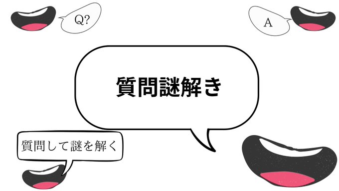 質問謎解き