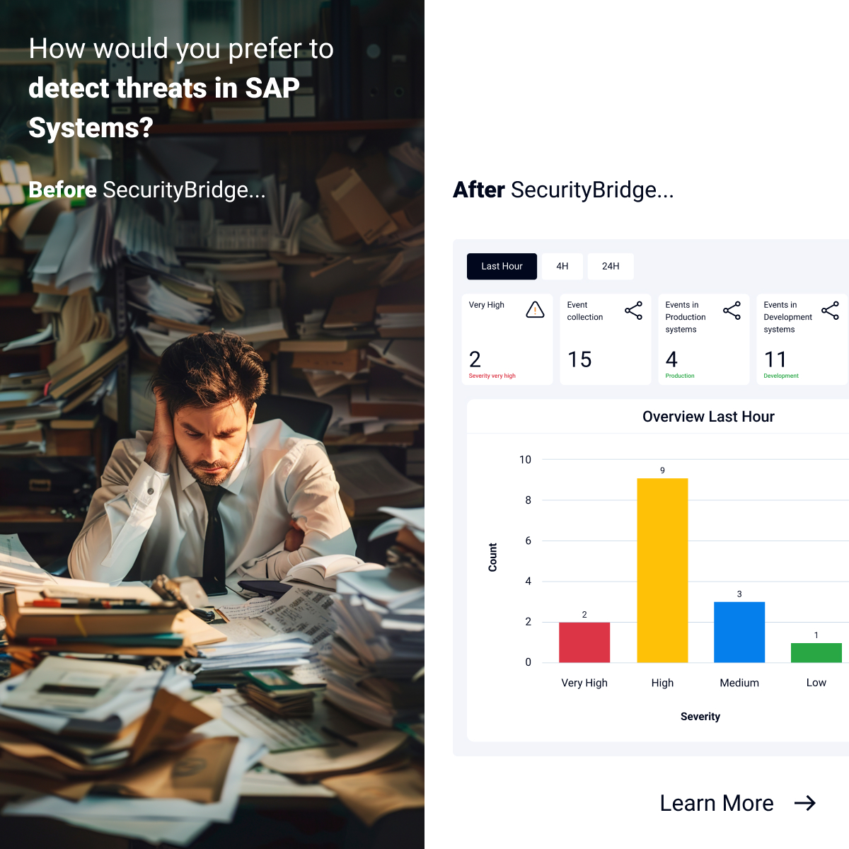 _securitybridge's tweet image. How would you prefer to detect threats in SAP Systems? 🚨 

SAP security doesn’t have to be a nightmare. It can be simple, automated, and effective - just like it should be.

#SecurityBridge
