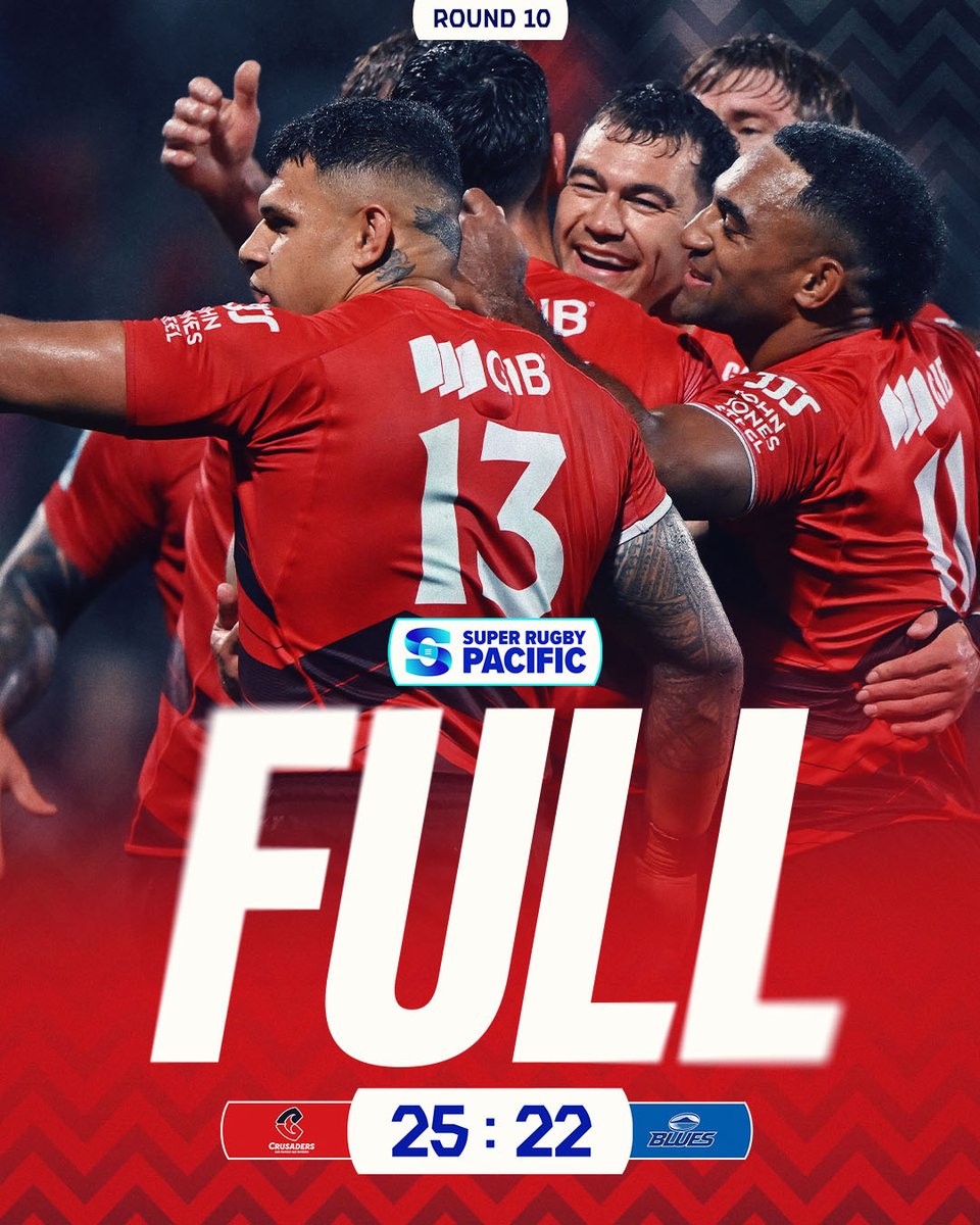 SuperRugby's tweet photo. What a finish! 🤯

An arm wrestle all game but the @crusadersrugby get the victory 💪

#SuperRugbyPacific #CRUvBLU https://t.co/t4CxDaxsqp