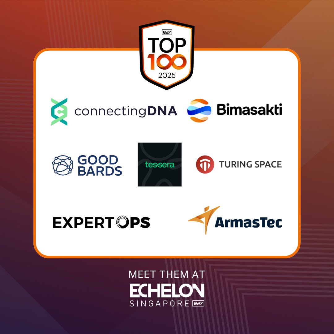 e27co's tweet image. 🚀 These are the startups you’ll want to visit at Echelon Singapore 2025!
From AI to wellness to future-of-work tech — this year’s TOP100 are bringing the heat to the exhibition floor.

✨ And we’re just getting started — more startups will be announced soon!
📢 Applications are…