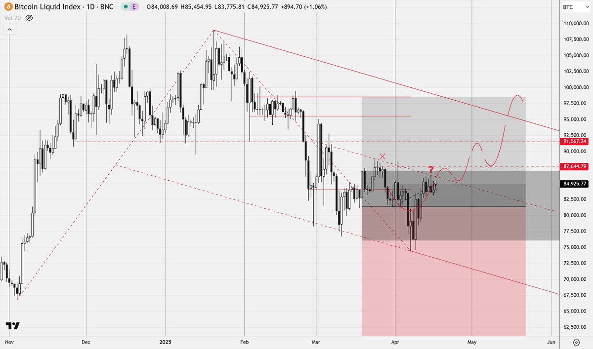 Richard Temple tweet media