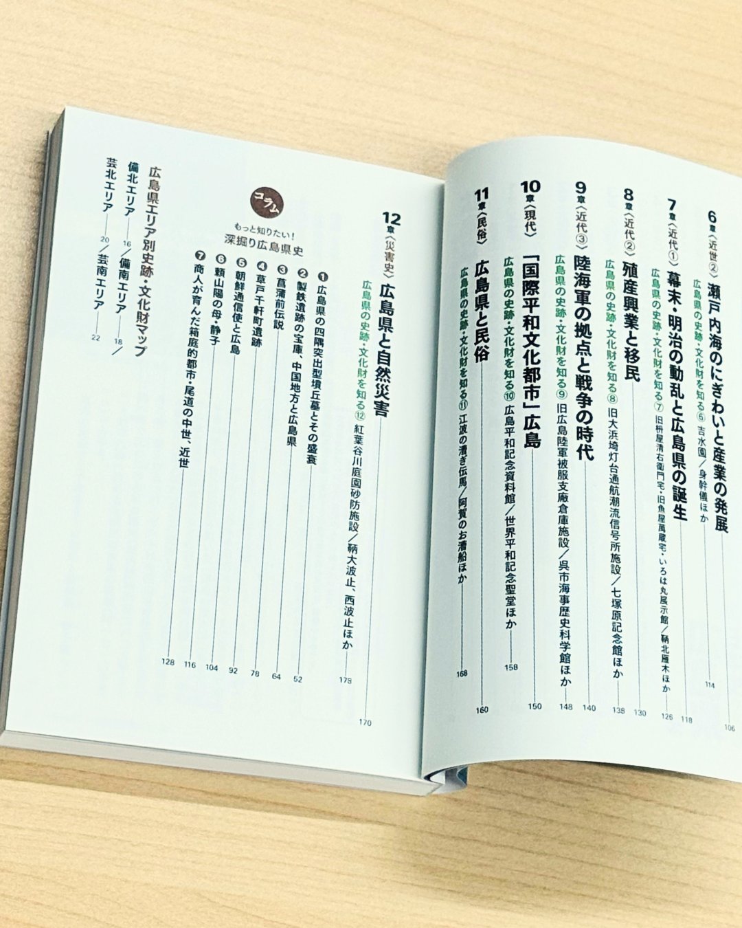 広島県史 古代中世資料編 5(広島県) / 神鳥書店 / 古本、中古本