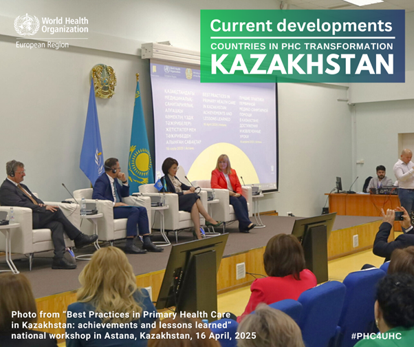 🇰🇿Kazakhstan is showing what’s possible when we invest in strengthening PHC and use resources wisely.

From reduced mortality to budget savings and ultimately, stories of real lives changed! 

We’re proud to be part of this transformation.

#PHC4UHC