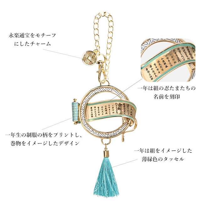 Produced by MAYLA 『劇場版 忍たま乱太郎 ドクタケ忍者隊最強の軍師