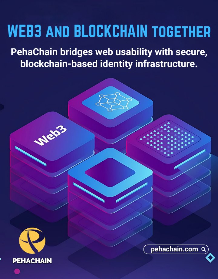 moneyverseai's tweet photo. π Web3 Meets Blockchain, Seamlessly
PehaChain integrates cutting-edge blockchain identity with Web3 usabilityβ
empowering users with control, privacy, and seamless digital experiences.
π Secure | π‘ Scalable | π Decentralized
Explore more at https://t.co/OP8nHuRuhI
#PEHACHAIN #Web3 #Blockchain #DecentralizedIdentity #DigitalTrust #IdentityInfrastructure #BlockchainUsability #Web3Ready #DID #FutureOfIdentity #CryptoSecurity #BlockchainInnovation #DigitalSovereignty #SelfSovereignIdentity
For more updates, follow us on Telegram: https://t.co/YCiTZvtAaQ