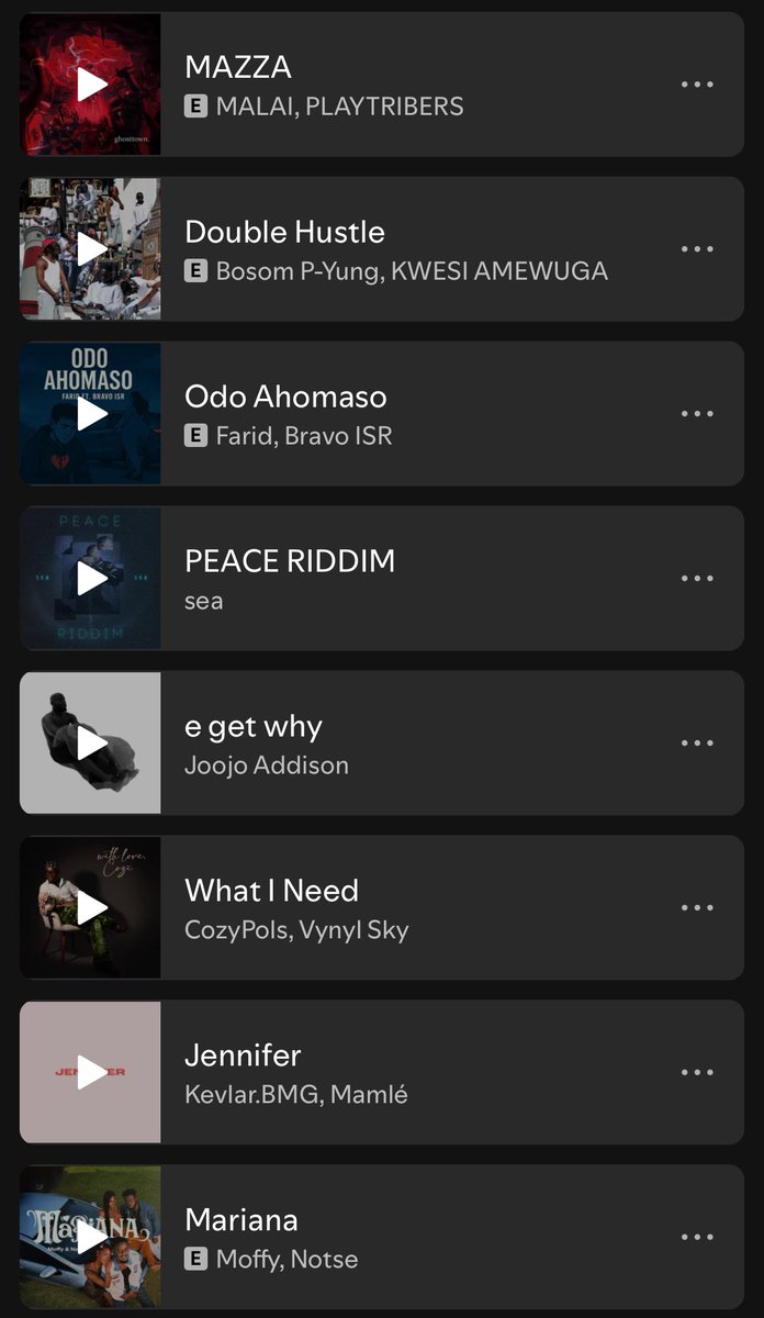 Amplifygh's tweet photo. UPDATE🚨: Our New Music Friday Playlist has been updated and this week @playmalai_ is our cover star!⭐️

Feat. @bosom_pyung @Sea_ufo @joojoaddison @cozypols @kevlarbmg @Whoismoffy @_Lyricaljoe @real_dikooo @jesseymaine_ @Gootherre @_tee_kae

🔗 - https://t.co/dyRza8e7m1🧡 https://t.co/2hOUhYk8bn