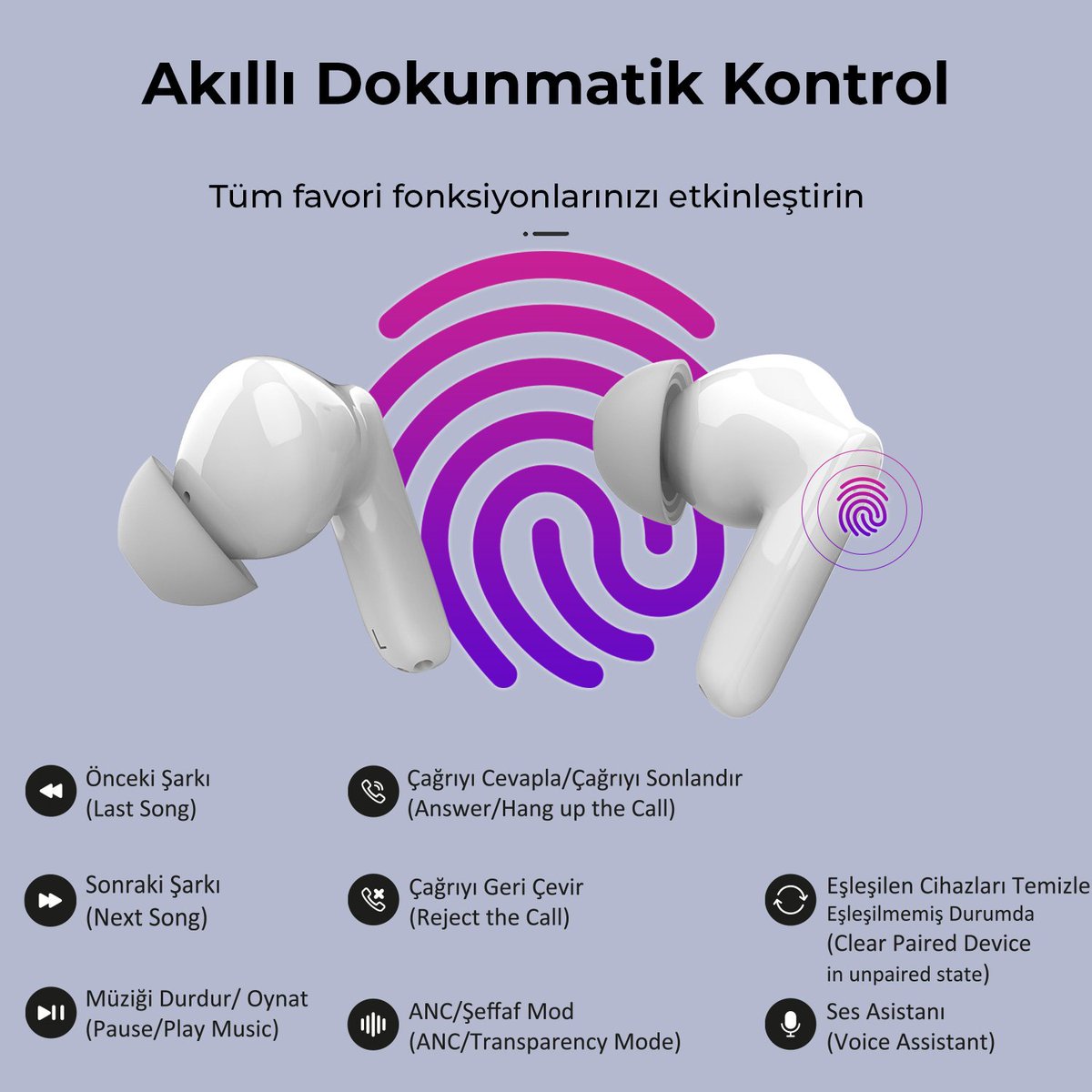 bixcomtr's tweet photo. Soundcraft TW1 ANC Aktif Gürültü Önleyici Bluetooth 5.2 Kulak İçi Kulaklık Beyaz

https://t.co/t11IL9YJzq https://t.co/CJpUigoQZr