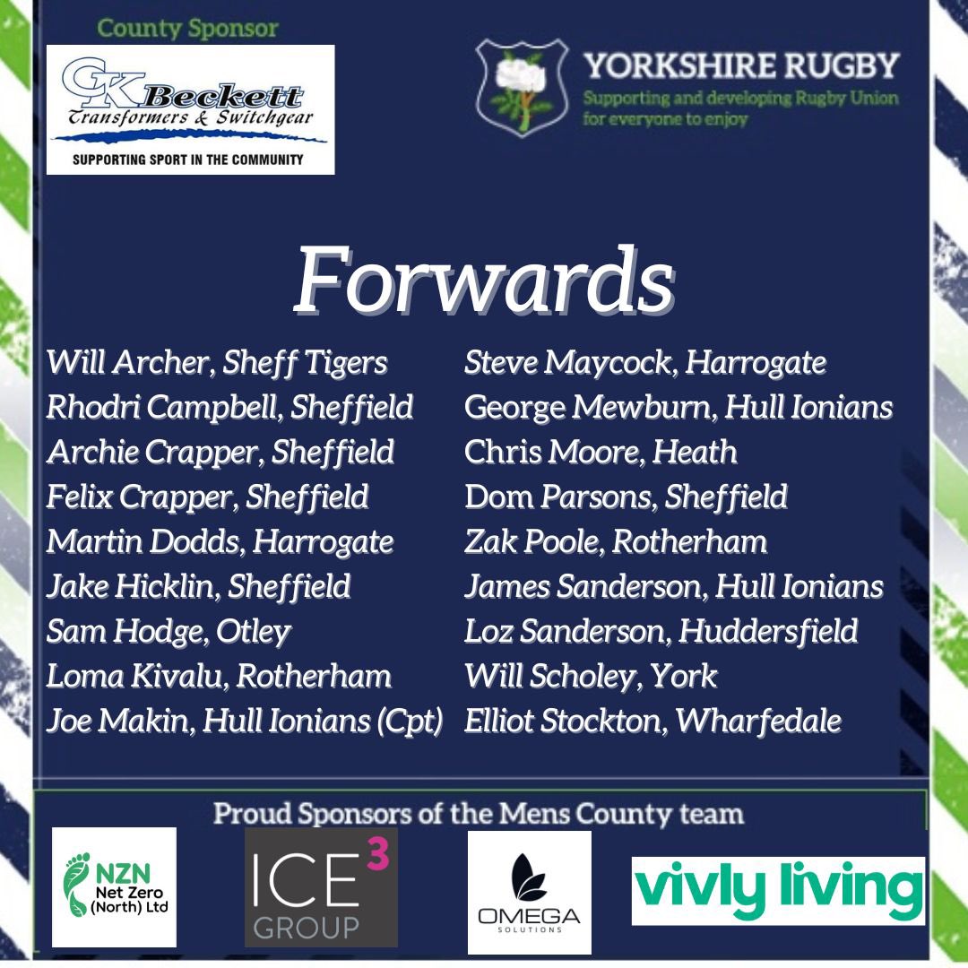 YorkshireRFU tweet media