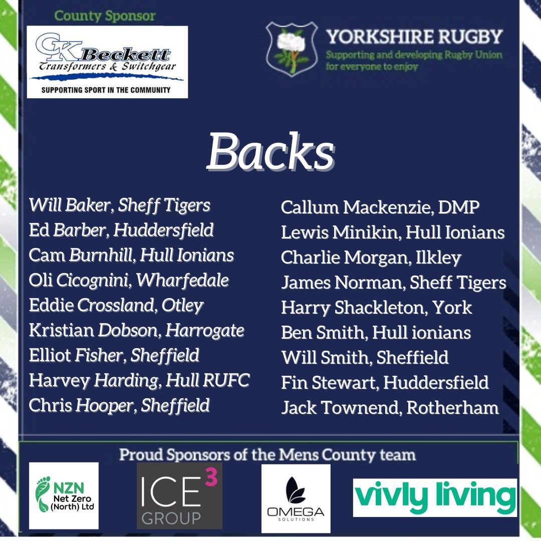 YorkshireRFU tweet media