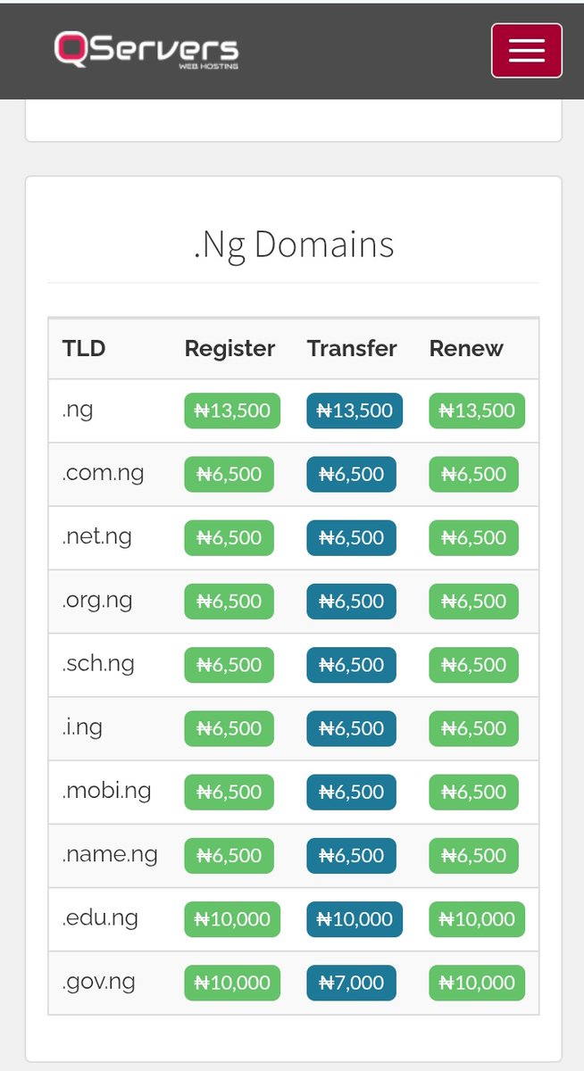 Sundayemmanueli's tweet photo. @426str @Mrczar_ Yeah, very possible.
On Qservers, .com.ng domains and the likes cost #6,500 for a year while basic hosting costs #18,500 for a year (you can even pay monthly if you choose)

Also, most times, .com.ng domains come freely with your hosting for the first time.

So heads up!!! https://t.co/FfLlqAymOh