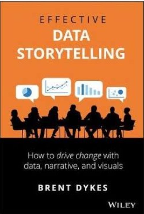 Storytelling is one powerful skill in finance today. This is one area AI still struggles with. 

Now layer that skill with effective data storytelling capability, and you have already outcompeted scores of your peers.

I found this book really insightful, and I recommend it.