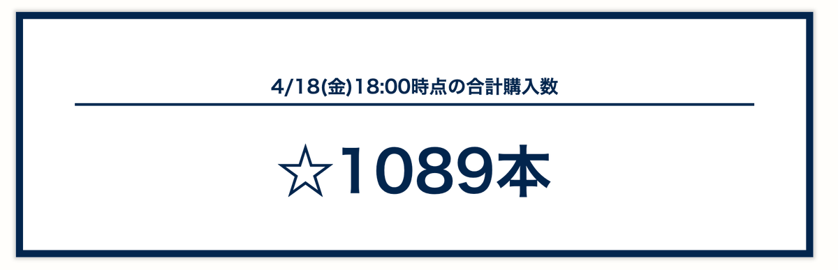 【UJAM Beatmaker Group Buy開催中】
1089本到達！（三つ目の特典）
Beatmaker 1点買うと「+ 3製品が無料でもらえる！」
つまり、通常価格¥4,200が実質1製品あたり¥320🔥

四つ目の特典まであと少し！
是非お友達に紹介して一緒に盛り上がっていきましょう🥁
#DTM #UJAM
x.com/minetjp/status…