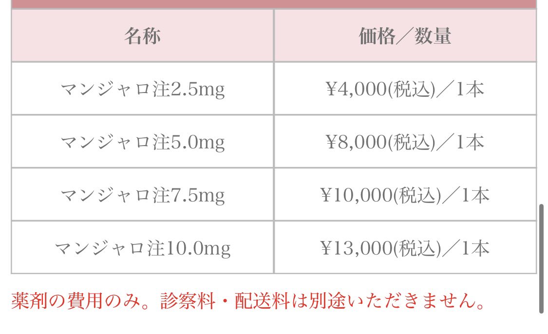 beauyinfomation's tweet photo. 細川外科クリニックさん
診察料、送料無料でこの価格マジかよ〜〜🤩

#マンジャロ
#安い https://t.co/mi1BtKSTsg