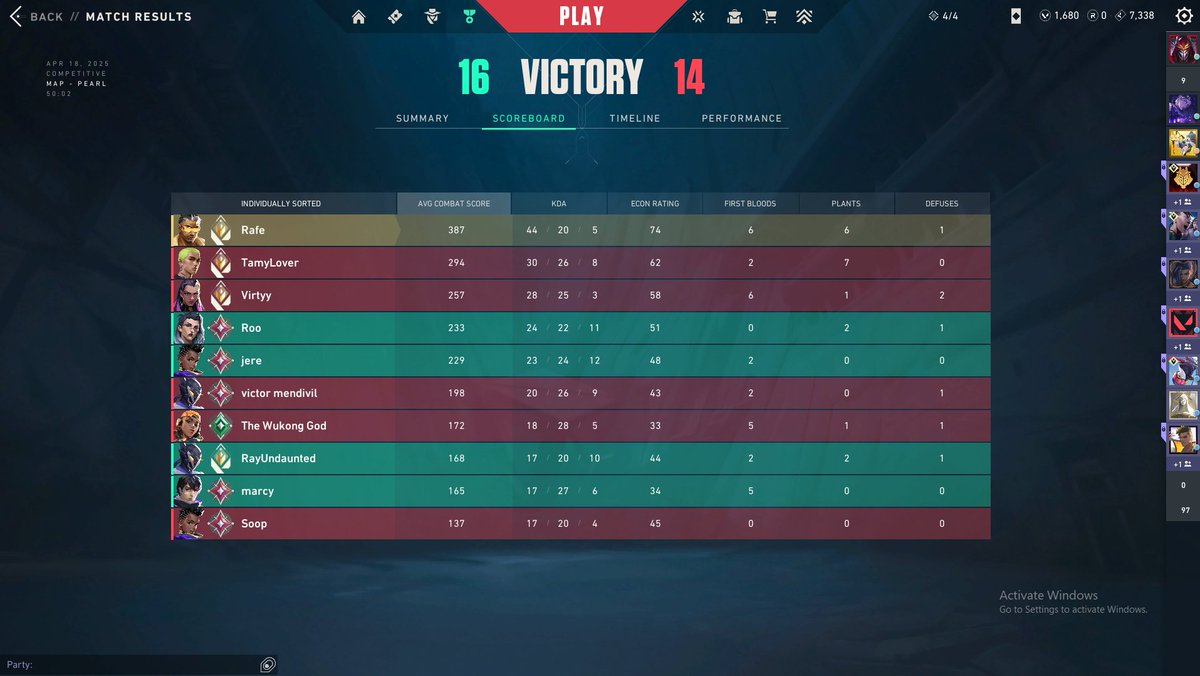 I may be down 250 RR in 2 days, but I have found a new calling.