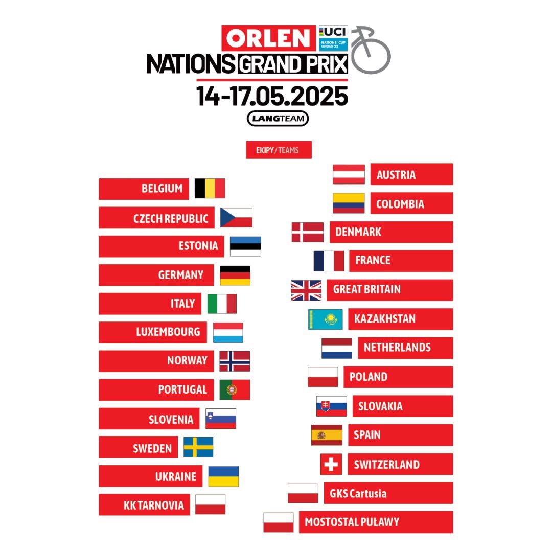 ORLEN Nations Grand Prix (@orlengrandprix) on Twitter photo 25 drużyn na starcie ORLEN Wyścigu Narodów 2025! 
Już 14 maja rusza jedno z najważniejszych wydarzeń w kolarskim kalendarzu UCI dla zawodników do lat 23.
W ciągu zaledwie 6 lat ORLEN Wyścig Narodów zyskał renomę jednej z kluczowych imprez dla młodych talentów. To wyścig, na 25 drużyn na starcie ORLEN Wyścigu Narodów 2025! 
Już 14 maja rusza jedno z najważniejszych wydarzeń w kolarskim kalendarzu UCI dla zawodników do lat 23.
W ciągu zaledwie 6 lat ORLEN Wyścig Narodów zyskał renomę jednej z kluczowych imprez dla młodych talentów. To wyścig, na