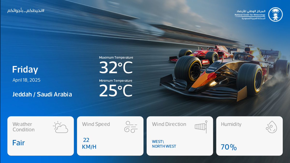 NCMKSA's tweet photo. Get ready for Formula 1’s festivities by checking on the weather conditions of the grandprix
location. https://t.co/4uxiLMp9an