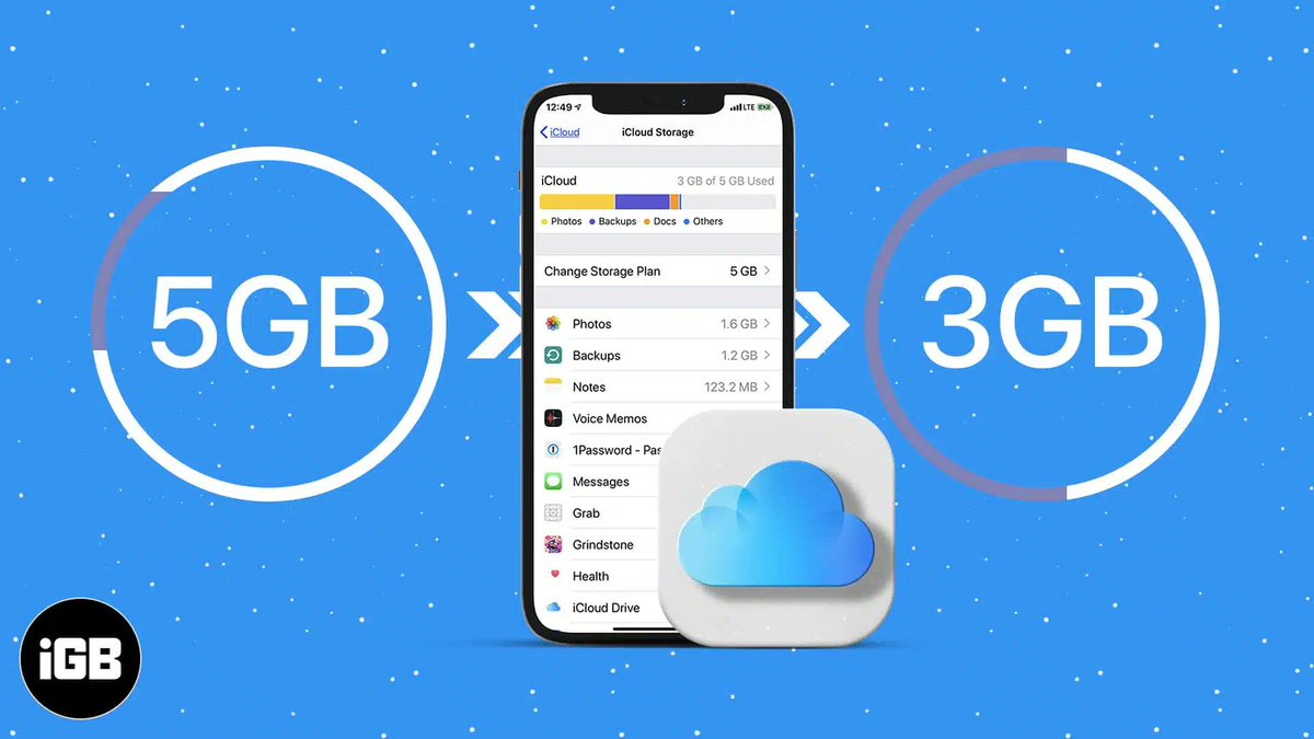 iCloud Storage full on iPhone or iPad? Here’s how to clear it fast
igeeksblog.com/how-to-free-up…